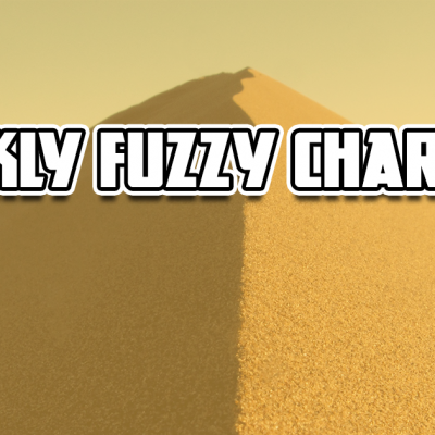 Weekly Fuzzy Chart #1 – August 3rd to 9th
