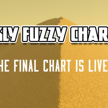 Weekly Fuzzy Chart #4 – August 24th to 30th