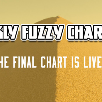 Weekly Fuzzy Chart #5 – August 31st to September 6th